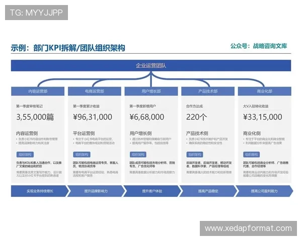 欧博代理管理网:提升代理运营效率的关键策略与最佳实践 欧博代理管理网:提升代理运营效率的关键策略与最佳实践